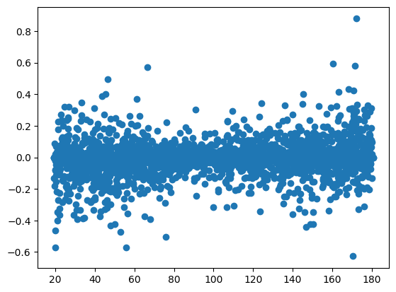 ../_images/examples_CellBased_23_0.png