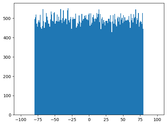 ../_images/examples_CellBased_25_0.png