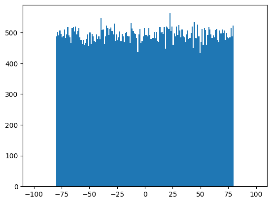 ../_images/examples_CellBased_26_0.png