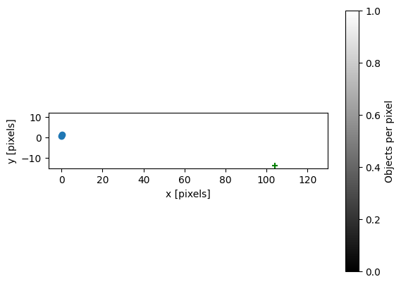 ../_images/examples_CompareToObjectTable_15_0.png