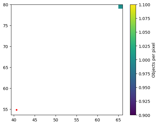 ../_images/examples_CompareToObjectTable_23_0.png