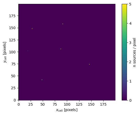 ../_images/examples_CellBased_13_0.png