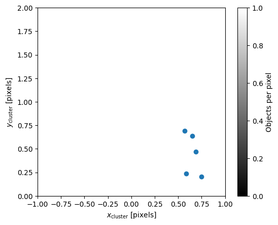 ../_images/examples_CellBased_15_0.png