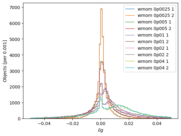 ../_images/examples_ShearData_11_0.png