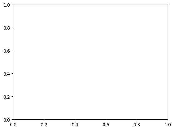 ../_images/examples_ShearData_9_1.png